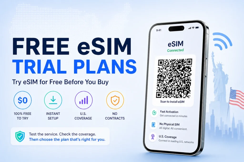 Featured image for a guide to free eSIM trial plans in the U.S., showing a smartphone with a scannable QR code and icons for free setup, U.S. coverage, and no contracts.